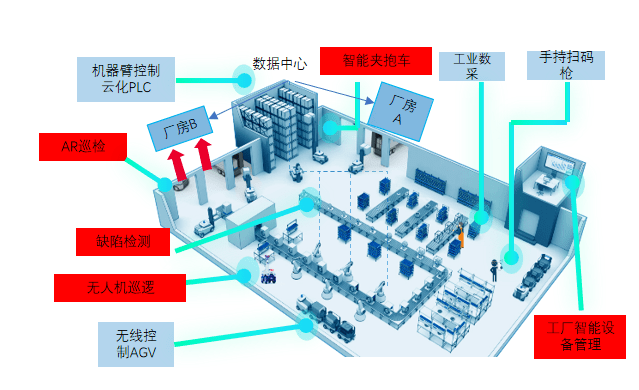 重慶人工智能“十大應(yīng)用場(chǎng)景”之新材料技術(shù)研發(fā) 智能驅(qū)動(dòng)新材料革命
