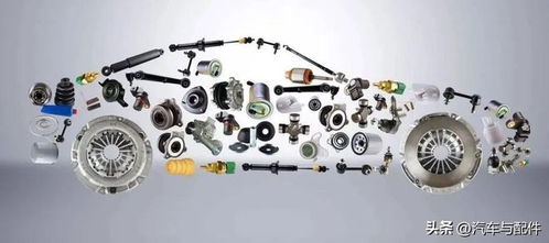 政策助力汽配出口，高端零部件產(chǎn)品亟待突破海外市場