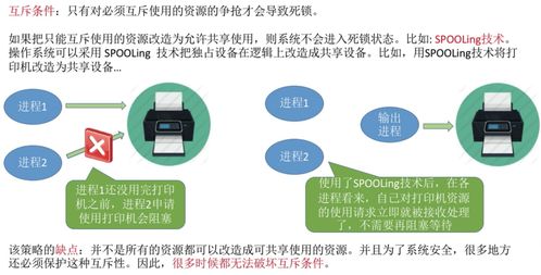 死鎖的預防、避免、檢測與解除 安全技術防范系統設計施工服務中的關鍵策略